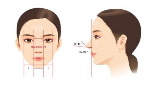 sua-mui-tu-nhien